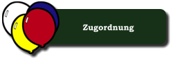 Zugordnung