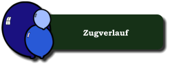 Zugverlauf