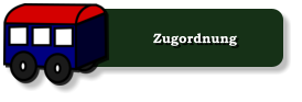 Zugordnung