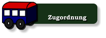 Zugordnung